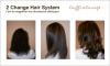 Recherchons modèles coiffure pour lissage non chimique
